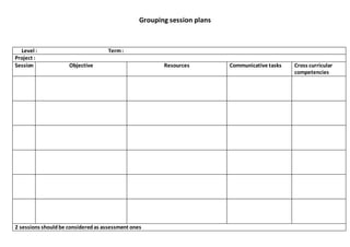 Grouping session plans
Level : Term:
Project :
Session Objective Resources Communicative tasks Cross curricular
competencies
2 sessions shouldbe consideredas assessment ones
 