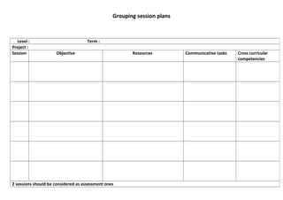 Grouping session plans
Level : Term :
Project :
Session Objective Resources Communicative tasks Cross curricular
competencies
2 sessions should be considered as assessment ones
 
