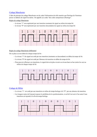 Codage Manchester
L'idée de principe du codage Manchester est de coder l'information de telle manière que l'horloge de l'émetteur
puisse se déduire du signal lui-même. On appelle ces codes "des codes autoporteurs d'horloge".
Règles de codage Manchester
- le niveau "1" sera représenté par une transition montante du signal au milieu du temps bit
- le niveau "0" sera représenté par une transition descendante du signal au milieu du temps bit
Règles de codage Manchester différentiel
On se place au tout début de chaque temps de bit :
- Le niveau "1" du signal est codé par une transition (montante ou descendante) en début du temps de bit.
- Le niveau "0" du signal est codé par l'absence de transition en début du temps de bit.
- Pour pouvoir effectuer ces transitions, le signal devra de plus revenir au niveau haut ou bas (selon les cas) au
milieu de chaque temps de bit.
Codage de Miller
- Le niveau "1" est codé par une transition en milieu de temps horloge et le "0" par une absence de transition.
- Les longues suites de 0 posant toujours le problème de la synchronisation, si un bit 0 est suivi d’un autre 0 une
transition est rajoutée à la fin du temps horloge.
 