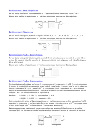 Partitionnement : Train d’impulsions
On veut réaliser un dispositif fournissant un train de 12 impulsions déclenché par un signal logique : “DEP”.
Réaliser cette machine en la partitionnant en 2 machines ; un compteur et une machine d’état spécifique.
H
Compt
DepRaz
Partitionnement : Séquenceurs
On veut réaliser un dispositif produisant la séquence suivante : 0, 1, 2, 3, …, n-1, n, n-1, n-2, …, 3, 2, 1, 0, 1, 2, 3, …
Réaliser cette machine en la partitionnant en 2 machines ; un compteur et une machine d’état spécifique.
H
Compt
Up/Dn S
Partitionnement : Analyse de mots binaires
On veut réaliser un dispositif détectant la parité de mots de 16 bits arrivant en série sur son entrée E. La sortie S de ce
système doit prendre la valeur 1 si le nombre de 1 dans un mot est impair (ceci, uniquement sur le 16ème bit et repasser
à 0 sur le bit suivant).
Réaliser cette machine en la partitionnant en 2 machines ; un compteur et une machine d’état spécifique.
H
Compt
ET16
S
Partitionnement : Analyse de commutations
Un circuit logique synchronisé par une horloge H, posséde une entrée E et deux sorties S1 et S2. Ce circuit doit analyser
la structure de mots de 16 bits arrivant en série sur son entrée E. Lorsqu’un des 15 premiers bits d’un mot est présent sur
l’entrée E, on doit avoir S1=S2=0. Lorsque le 16ème
bit est présent sur l’entrée E on doit avoir S2=1 et S1=0 ou 1 en
fonction du nombre de transitions générées sur l’entrée E par le mot reçu (S1=0 si le nombre de transitions est inférieur
ou égal à 1, S1=1 si le nombre de transition est supérieur à 1).
Exemple : 0111 1111 1111 1111 => 1seule transition => S1=0
0101 1111 1111 0000 => 4 transitions => S2 = 1
Concevoir ce dispositif sachant qu’il peut être partitionné en 2 machines ; un compteur par 16 et une machine d’état M
spécifique. Le compteur par 16 génère une sortie T16 prenant la valeur « 1 » uniquement sur la 16ème
combinaison (ou en
d’autres termes lorsque le 16ème
bit du mot d’entrée E est présent sur la machine M.
La structure du compteur étant supposée connue, on ne réalisera que la machine M. Le choix du type de machine
(Moore ou Mealy) est libre mais on tentera d’optimiser au mieux la structure (d’un point de vue nombre de bascules).
H
Compt
ET16
S1
M S2
 