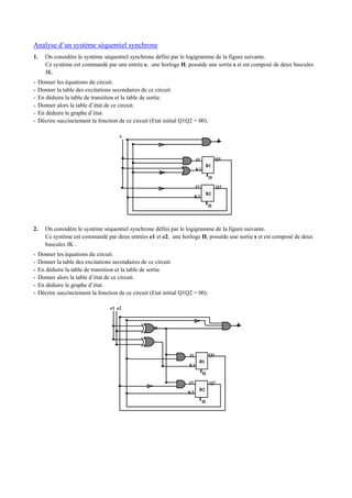 Analyse d’un système séquentiel synchrone
1. On considère le système séquentiel synchrone défini par le logigramme de la figure suivante.
Ce système est commandé par une entrée e, une horloge H, possède une sortie s et est composé de deux bascules
JK.
- Donner les équations du circuit.
- Donner la table des excitations secondaires de ce circuit.
- En déduire la table de transition et la table de sortie.
- Donner alors la table d’état de ce circuit.
- En déduire le graphe d’état.
- Décrire succinctement la fonction de ce circuit (Etat initial Q1Q2 = 00).
B1
B2
J1 Q1
Q2
e
s
K1
J2
K2
H
H
2. On considère le système séquentiel synchrone défini par le logigramme de la figure suivante.
Ce système est commandé par deux entrées e1 et e2, une horloge H, possède une sortie s et est composé de deux
bascules JK .
- Donner les équations du circuit.
- Donner la table des excitations secondaires de ce circuit.
- En déduire la table de transition et la table de sortie.
- Donner alors la table d’état de ce circuit.
- En déduire le graphe d’état.
- Décrire succinctement la fonction de ce circuit (Etat initial Q1Q2 = 00).
B1
B2
J1 Q1
Q2
e1 e2
s
K1
J2
K2
H
H
 