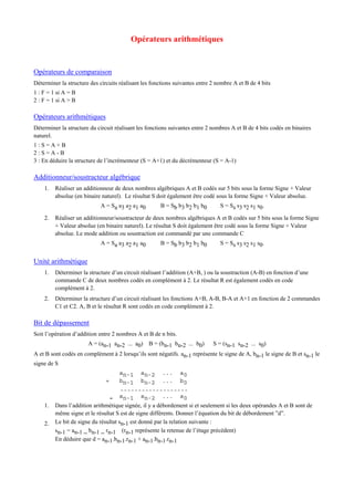 Opérateurs arithmétiques
Opérateurs de comparaison
Déterminer la structure des circuits réalisant les fonctions suivantes entre 2 nombre A et B de 4 bits
1 : F = 1 si A = B
2 : F = 1 si A > B
Opérateurs arithmétiques
Déterminer la structure du circuit réalisant les fonctions suivantes entre 2 nombres A et B de 4 bits codés en binaires
naturel.
1 : S = A + B
2 : S = A - B
3 : En déduire la structure de l’incrémenteur (S = A+1) et du décrémenteur (S = A-1)
Additionneur/soustracteur algébrique
1. Réaliser un additionneur de deux nombres algébriques A et B codés sur 5 bits sous la forme Signe + Valeur
absolue (en binaire naturel). Le résultat S doit également être codé sous la forme Signe + Valeur absolue.
A = Sa a3 a2 a1 a0 B = Sb b3 b2 b1 b0 S = Ss s3 s2 s1 s0.
2. Réaliser un additionneur/soustracteur de deux nombres algébriques A et B codés sur 5 bits sous la forme Signe
+ Valeur absolue (en binaire naturel). Le résultat S doit également être codé sous la forme Signe + Valeur
absolue. Le mode addition ou soustraction est commandé par une commande C
A = Sa a3 a2 a1 a0 B = Sb b3 b2 b1 b0 S = Ss s3 s2 s1 s0.
Unité arithmétique
1. Déterminer la structure d’un circuit réalisant l’addition (A+B, ) ou la soustraction (A-B) en fonction d’une
commande C de deux nombres codés en complément à 2. Le résultat R est également codés en code
complément à 2.
2. Déterminer la structure d’un circuit réalisant les fonctions A+B, A-B, B-A et A+1 en fonction de 2 commandes
C1 et C2. A, B et le résultat R sont codés en code complément à 2.
Bit de dépassement
Soit l’opération d’addition entre 2 nombres A et B de n bits.
A = (an-1 an-2 ... a0) B = (bn-1 bn-2 ... b0) S = (sn-1 sn-2 ... s0)
A et B sont codés en complément à 2 lorsqu’ils sont négatifs. an-1 représente le signe de A, bn-1 le signe de B et sn-1 le
signe de S
an-1 an-2 ... a0
+ bn-1 bn-2 ... b0
-------------------
= sn-1 sn-2 ... s0
1. Dans l’addition arithmétique signée, il y a débordement si et seulement si les deux opérandes A et B sont de
même signe et le résultat S est de signe différents. Donner l’équation du bit de débordement ”d”.
2. Le bit de signe du résultat sn-1 est donné par la relation suivante :
sn-1 = an-1 _ bn-1 _ rn-1 (rn-1 représente la retenue de l’étage précédent)
En déduire que d = an-1.bn-1.rn-1 + an-1.bn-1.rn-1
 