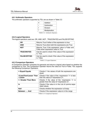 Tdl reference manual | PDF