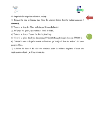5
5
II) Exprimer les requêtes suivantes en SQL :
1) Trouver le titre et l'année des films de science fiction dont le budget dépasse 5
000000 $.
2) Trouver le titre des films réalisés par Roman Polanski.
3) Afficher, par genre, le nombre de films de 1960.
4) Trouver le titre et l'année du film le plus long.
5) Trouver le genre des films des années 80 dont le budget moyen dépasse 200 000 $.
6) Donner le nom et le prénom des réalisateurs qui ont joué dans au moins 3 de leurs
propres films.
7) Afficher le nom et la ville des cinémas dont la surface moyenne d'écran est
supérieure ou égale _a 40 mètres carrés.
 
