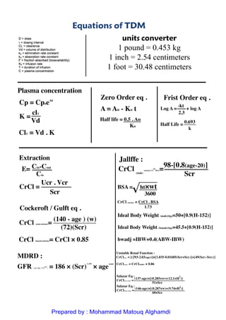 Equations of TDM
units converter
1 pound = 0.453 kg
1 inch = 2.54 centimeters
1 foot = 30.48 centimeters
Plasma concentration
Zero Order eq . Frist Order eq .
Log A =
-kt
+ log A
2.3
Half Life =
0.693
k
A = Ao - Ko t
Half life = 0.5 . Ao
Ko
Extraction
E= Cin-Cout
Cin
CrCl =
Ucr . Vcr
Scr
Cockeroft / Gulft eq .
CrCl (male)(ml/min)=
(140 - age ) (w)
(72)(Scr)
CrCl (famale)(ml/min)= CrCl × 0.85
MDRD :
GFR ( ml / min / 1.73
m2
) = 186 × (Scr)
-1.159
× age
-0.203
K =
clT
ClT = Vd . K
Vd
Cp = Cpoe-kt
Jallffe :
CrCl (male)
(ml/min/1.73
m2
BSA)=
98-[0.8(age-20)]
Scr
BSA =
√ht×wt
3600
Ideal Body Weight (male)(kg)=50+[0.9(H-152)]
Ideal Body Weight (famale)(kg)=45.5+[0.9(H-152)]
bwadj =IBW+0.4(ABW-IBW)
Unstable Renal Function :
CrCl(male) = [(293-2.03(age))]×[1.035-0.01685(Scr+Scr2)]+[49(Scr1-Scr2)]
Salazar Eq :
CrCl(male) (ml/dl) =
(137-age)×[(0.285×w)+(12.1×H
2
)]
51×Scr
Salazar Eq :
CrCl(fmale) (ml/dl) =
(146-age)×[(0.287×w)+(9.74×H
2
)]
60×Scr
CrCl(famale) = CrCl(male) × 0.86
CrCl (ml/min) = CrCl . BSA
1.73
Prepared by : Mohammad Matouq Alghamdi
 