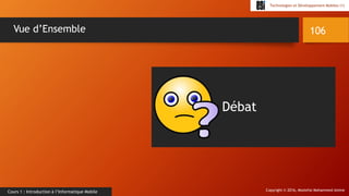 Copyright © 2016, Mostefai Mohammed Amine
Technologies et Développement Mobiles (1)
Cours 1 : Introduction à l’Informatique Mobile
106Vue d’Ensemble
Débat
 