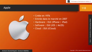Copyright © 2016, Mostefai Mohammed Amine
Technologies et Développement Mobiles (1)
Cours1:Introductionàl’InformatiqueMobile
• Créée en 1976
• Entrée dans le marché en 2007
• Hardware : OUI (iPhone | iPad)
• Software : OUI (iOS | McOS)
• Cloud : OUI (iCloud)
118
Acteurs économiques| Acteurs Mobiles
Apple
 