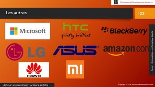 Copyright © 2016, Mostefai Mohammed Amine
Technologies et Développement Mobiles (1)
Cours1:Introductionàl’InformatiqueMobile
122
Acteurs économiques| Acteurs Mobiles
Les autres
 