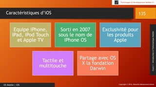 Copyright © 2016, Mostefai Mohammed Amine
Technologies et Développement Mobiles (1)
Cours1:Introductionàl’InformatiqueMobile
135
OS Mobile | iOS
Caractéristiques d’iOS
Equipe iPhone,
iPad, iPod Touch
et Apple TV
Sorti en 2007
sous le nom de
iPhone OS
Exclusivité pour
les produits
Apple
Tactile et
multitouche
Partage avec OS
X la fondation
Darwin
 