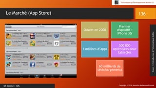 Copyright © 2016, Mostefai Mohammed Amine
Technologies et Développement Mobiles (1)
Cours1:Introductionàl’InformatiqueMobile
136
OS Mobile | iOS
Le Marché (App Store)
Ouvert en 2008
Premier
dispositif :
iPhone 3G
1 millions d’apps
500 000
optimisées pour
tablettes
60 milliards de
téléchargements
 
