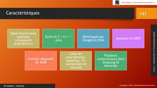 Copyright © 2016, Mostefai Mohammed Amine
Technologies et Développement Mobiles (1)
Cours1:Introductionàl’InformatiqueMobile
141
OS Mobile | Android
Caractéristiques
Open Source avec
quelques
composants
propriétaires
Écrit en C / C++ /
Java
Développé par
Google et OHA
Annoncé en 2007
Premier dispositif
en 2008
Cible les
smartphones,
tablettes, TV
connectées et
voitures
Plusieurs
constructeurs dont
Smasung et
Motorola
 