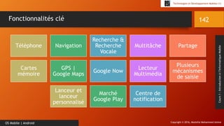 Copyright © 2016, Mostefai Mohammed Amine
Technologies et Développement Mobiles (1)
Cours1:Introductionàl’InformatiqueMobile
142
OS Mobile | Android
Fonctionnalités clé
Téléphone Navigation
Recherche &
Recherche
Vocale
Multitâche Partage
Cartes
mémoire
GPS |
Google Maps
Google Now
Lecteur
Multimédia
Plusieurs
mécanismes
de saisie
Lanceur et
lanceur
personnalisé
Marché
Google Play
Centre de
notification
 