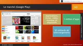 Copyright © 2016, Mostefai Mohammed Amine
Technologies et Développement Mobiles (1)
Cours1:Introductionàl’InformatiqueMobile
143
OS Mobile | Android
Le marché (Google Play)
Applications,
livres, vidéo,
musique et
dispositifs
1 million d’apps
50 milliards dé
téléchargements
 