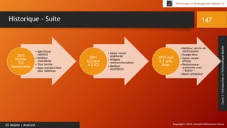 Copyright © 2016, Mostefai Mohammed Amine
Technologies et Développement Mobiles (1)
Cours1:Introductionàl’InformatiqueMobile
147
OS Mobile | Android
Historique - Suite
• Spécifique
tablette
• Meilleur
multitâche
• Tout tactile
• Apps standard MAJ
pour tablettes
2011
Février
3.0
Honeycomb
• Saisie vocale
améliorée
• Widgets
redimensionnables
• Meilleur
multitâche
2011
Octobre
4.0 ICS
• Meilleur centre de
notifications
• Google Now
• Saisie vocale
offline
• Performance
améliorée avec
« Butter »
• Multi-utilisateur
2012 Juin
4.1 Jelly
Bean
 