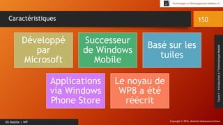 Copyright © 2016, Mostefai Mohammed Amine
Technologies et Développement Mobiles (1)
Cours1:Introductionàl’InformatiqueMobile
150
OS Mobile | WP
Caractéristiques
Développé
par
Microsoft
Successeur
de Windows
Mobile
Basé sur les
tuiles
Applications
via Windows
Phone Store
Le noyau de
WP8 a été
réécrit
 