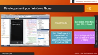 Copyright © 2016, Mostefai Mohammed Amine
Technologies et Développement Mobiles (1)
Cours1:Introductionàl’InformatiqueMobile
153
OS Mobile | WP
Développement pour Windows Phone
Visual Studio
Langages .Net (tels
que C#) et XAML
Les développeurs
soumettent en
utilisant un
abonnement annuel
d’environ 90$
Pourcentage de 20 à
30% sur les prix pour
le store
 