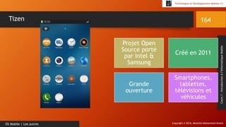 Copyright © 2016, Mostefai Mohammed Amine
Technologies et Développement Mobiles (1)
Cours1:Introductionàl’InformatiqueMobile
164
OS Mobile | Les autres
Tizen
Projet Open
Source porté
par Intel &
Samsung
Créé en 2011
Grande
ouverture
Smartphones,
tablettes,
télévisions et
véhicules
 