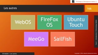 Copyright © 2016, Mostefai Mohammed Amine
Technologies et Développement Mobiles (1)
Cours1:Introductionàl’InformatiqueMobile
166
OS Mobile | Les autres
Les autres
WebOS
FireFox
OS
Ubuntu
Touch
MeeGo SailFish
 