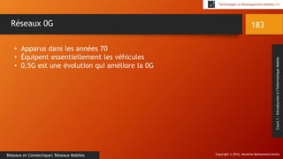 Copyright © 2016, Mostefai Mohammed Amine
Technologies et Développement Mobiles (1)
Cours1:Introductionàl’InformatiqueMobile
183
Réseaux et Connectique| Réseaux Mobiles
Réseaux 0G
• Apparus dans les années 70
• Équipent essentiellement les véhicules
• 0,5G est une évolution qui améliore la 0G
 