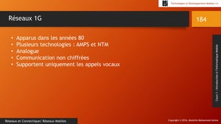 Copyright © 2016, Mostefai Mohammed Amine
Technologies et Développement Mobiles (1)
Cours1:Introductionàl’InformatiqueMobile
184
Réseaux et Connectique| Réseaux Mobiles
Réseaux 1G
• Apparus dans les années 80
• Plusieurs technologies : AMPS et NTM
• Analogue
• Communication non chiffrées
• Supportent uniquement les appels vocaux
 