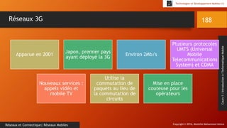 Copyright © 2016, Mostefai Mohammed Amine
Technologies et Développement Mobiles (1)
Cours1:Introductionàl’InformatiqueMobile
188
Réseaux et Connectique| Réseaux Mobiles
Réseaux 3G
Apparue en 2001
Japon, premier pays
ayant déployé la 3G
Environ 2Mb/s
Plusieurs protocoles
UMTS (Universal
Mobile
Telecommunications
System) et CDMA
Nouveaux services :
appels vidéo et
mobile TV
Utilise la
commutation de
paquets au lieu de
la commutation de
circuits
Mise en place
couteuse pour les
opérateurs
 