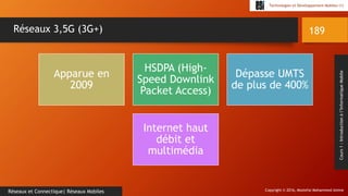 Copyright © 2016, Mostefai Mohammed Amine
Technologies et Développement Mobiles (1)
Cours1:Introductionàl’InformatiqueMobile
189
Réseaux et Connectique| Réseaux Mobiles
Réseaux 3,5G (3G+)
Apparue en
2009
HSDPA (High-
Speed Downlink
Packet Access)
Dépasse UMTS
de plus de 400%
Internet haut
débit et
multimédia
 