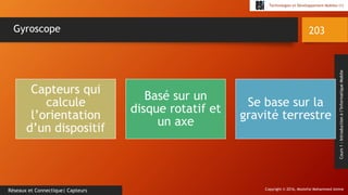 Copyright © 2016, Mostefai Mohammed Amine
Technologies et Développement Mobiles (1)
Cours1:Introductionàl’InformatiqueMobile
203
Réseaux et Connectique| Capteurs
Gyroscope
Capteurs qui
calcule
l’orientation
d’un dispositif
Basé sur un
disque rotatif et
un axe
Se base sur la
gravité terrestre
 