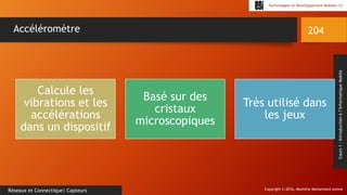 Copyright © 2016, Mostefai Mohammed Amine
Technologies et Développement Mobiles (1)
Cours1:Introductionàl’InformatiqueMobile
204
Réseaux et Connectique| Capteurs
Accéléromètre
Calcule les
vibrations et les
accélérations
dans un dispositif
Basé sur des
cristaux
microscopiques
Très utilisé dans
les jeux
 
