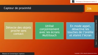 Copyright © 2016, Mostefai Mohammed Amine
Technologies et Développement Mobiles (1)
Cours1:Introductionàl’InformatiqueMobile
206
Réseaux et Connectique| Capteurs
Capteur de proximité
Détecte des objets
proche sans
contact
Utilisé
conjointement
avec les écrans
Multitouch
En mode appel,
désactive les
touches de l’oreille
et éteint l’écran
 