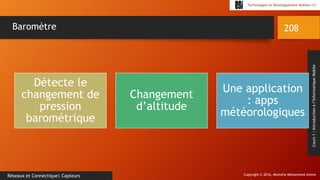 Copyright © 2016, Mostefai Mohammed Amine
Technologies et Développement Mobiles (1)
Cours1:Introductionàl’InformatiqueMobile
208
Réseaux et Connectique| Capteurs
Baromètre
Détecte le
changement de
pression
barométrique
Changement
d’altitude
Une application
: apps
météorologiques
 