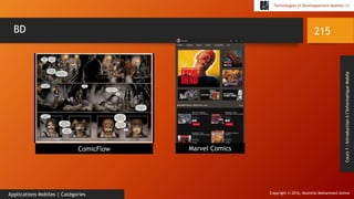 Copyright © 2016, Mostefai Mohammed Amine
Technologies et Développement Mobiles (1)
Cours1:Introductionàl’InformatiqueMobile
215
Applications Mobiles | Catégories
BD
ComicFlow Marvel Comics
 