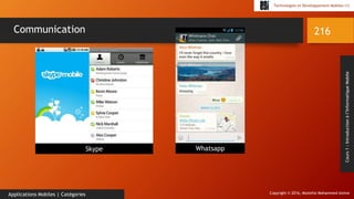Copyright © 2016, Mostefai Mohammed Amine
Technologies et Développement Mobiles (1)
Cours1:Introductionàl’InformatiqueMobile
216
Applications Mobiles | Catégories
Communication
Skype Whatsapp
 