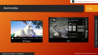 Copyright © 2016, Mostefai Mohammed Amine
Technologies et Développement Mobiles (1)
Cours1:Introductionàl’InformatiqueMobile
218
Applications Mobiles | Catégories
Multimédia
MX Player VLC
 