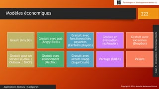 Copyright © 2016, Mostefai Mohammed Amine
Technologies et Développement Mobiles (1)
Cours1:Introductionàl’InformatiqueMobile
222
Applications Mobiles | Catégories
Modèles économiques
Grauit (Any.Do)
Gratuit avec pub
(Angry Birds)
Gratuit avec
fonctionnalités
payantes
(Certains players)
Gratuit en
évaluation
(ezReader)
Gratuit avec
extension
(DropBox)
Gratuit pour un
service (Gmail |
Outlook | SNCF)
Gratuit avec
abonnement
(Netflix)
Gratuit avec
achats inApp
(SugarCrush)
Partage (UBER) Payant
 