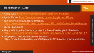 Copyright © 2016, Mostefai Mohammed Amine
Technologies et Développement Mobiles (1)
Cours1:Introductionàl’InformatiqueMobile
• Nokia N702, http://www.gsmarena.com/nokia_n70-1153.php
• Apple iPhone, http://www.gsmarena.com/apple_iphone-1827.php
• The history of smartphones: timeline,
http://www.theguardian.com/technology/2012/jan/24/smartphones-timeline
• Specs : GSM Arena
• There Will Soon Be One Smartphone For Every Five People In The World,
http://www.businessinsider.com/15-billion-smartphones-in-the-world-22013-2
• Infographic: 2013 Mobile Growth Statistics ,
http://www.digitalbuzzblog.com/infographic-2013-mobile-growth-statistics/
226
Bibliographie
Bibliographie - Suite
 