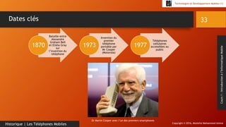 Copyright © 2016, Mostefai Mohammed Amine
Technologies et Développement Mobiles (1)
Cours1:Introductionàl’InformatiqueMobile
33
Historique | Les Téléphones Mobiles
Dates clés
Bataille entre
Alexandre
Graham Bell
et Elisha Gray
sur
l’invention du
téléphone
1870
Invention du
premier
téléphone
portable par
Mr Cooper
(Motorola)
1973
Téléphones
cellulaires
accessibles au
public
1977
Dr Martin Cooper avec l’un des premiers smartphones
 