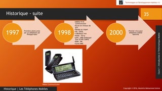 Copyright © 2016, Mostefai Mohammed Amine
Technologies et Développement Mobiles (1)
Cours1:Introductionàl’InformatiqueMobile
35
Historique | Les Téléphones Mobiles
Historique - suite
Première photo prise
par un téléphone par
Philippe Kahn1997
•NOKIA 9110
Communicator
•Ecran en niveaux de
gris
•Design en clapet
•OS : GEOS
•158x56x27 mm
•Poids : 253 g
•CPU : AMD embarqué
Elan SC450 33MHZ
•RAM : 8M
•Carte MMC
1998
Premier virus pour
téléphone mobile
identifié2000
Nokia Communicator
 