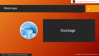 Copyright © 2016, Mostefai Mohammed Amine
Technologies et Développement Mobiles (1)
Cours 1 : Introduction à l’Informatique Mobile
4Historique
Stockage
 