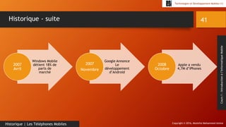 Copyright © 2016, Mostefai Mohammed Amine
Technologies et Développement Mobiles (1)
Cours1:Introductionàl’InformatiqueMobile
41
Historique | Les Téléphones Mobiles
Historique - suite
Windows Mobile
détient 18% de
parts de
marché
2007
Avril
Google Annonce
Le
développement
d’Android
2007
Novembre
Apple a vendu
4,7M d’iPhones
2008
Octobre
 