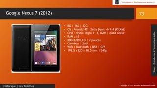 Copyright © 2016, Mostefai Mohammed Amine
Technologies et Développement Mobiles (1)
Cours1:Introductionàl’InformatiqueMobile
73
Historique | Les Tablettes
Google Nexus 7 (2012)
• 8G | 16G | 32G
• OS : Android 4?1 (Jelly Bean)  4.4 (KitKat)
• CPU : Nvidia Tegra 3| 1,3GHZ | quad coeur
• RAM : 1G
• 800x1280 LCD | 7 pouces
• Caméra : 1,2MP
• Wifi | Bluetooth | USB | GPS
• 198.5 x 120 x 10.5 mm | 340g
 
