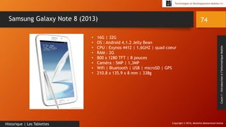 Copyright © 2016, Mostefai Mohammed Amine
Technologies et Développement Mobiles (1)
Cours1:Introductionàl’InformatiqueMobile
74
Historique | Les Tablettes
Samsung Galaxy Note 8 (2013)
• 16G | 32G
• OS : Android 4.1.2 Jelly Bean
• CPU : Exynos 4412 | 1,6GHZ | quad coeur
• RAM : 2G
• 800 x 1280 TFT | 8 pouces
• Caméra : 5MP | 1,3MP
• Wifi | Bluetooth | USB | microSD | GPS
• 210.8 x 135.9 x 8 mm | 338g
 