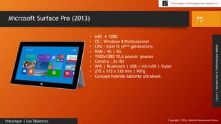 Copyright © 2016, Mostefai Mohammed Amine
Technologies et Développement Mobiles (1)
Cours1:Introductionàl’InformatiqueMobile
75
Historique | Les Tablettes
Microsoft Surface Pro (2013)
• 64G  128G
• OS : Windows 8 Professionnel
• CPU : Intel i5 (4ème génération)
• RAM : 4G | 8G
• 1920x1080 10,6 pouces pouces
• Caméra : 2x HD
• Wifi | Bluetooth | USB | microSD | Stylet
• 275 x 173 x 135 mm | 907g
• Concept hybride tablette ultrabook
 