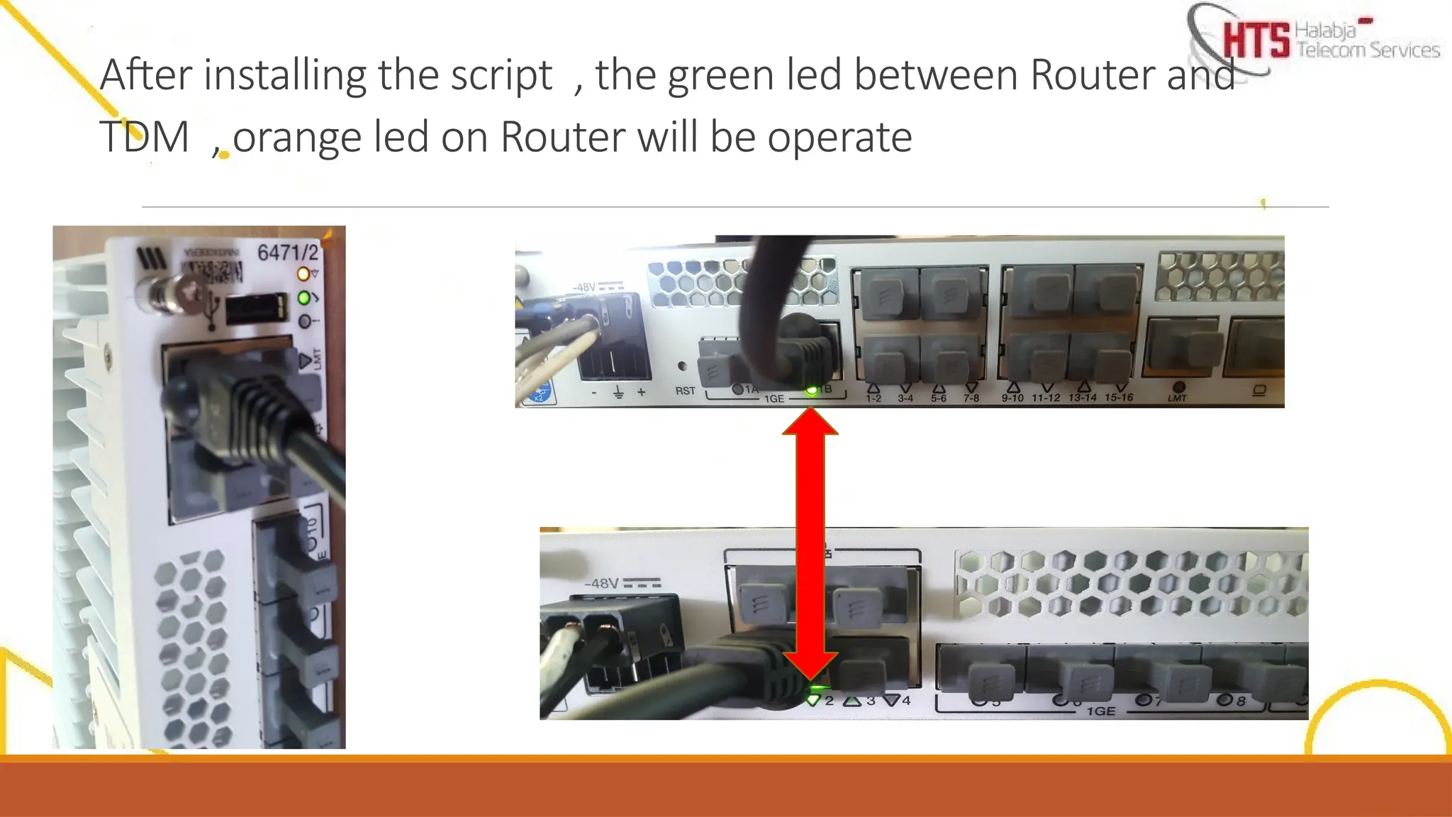After installing the script , the green led between Router and
TDM , orange led on Router will be operate
 