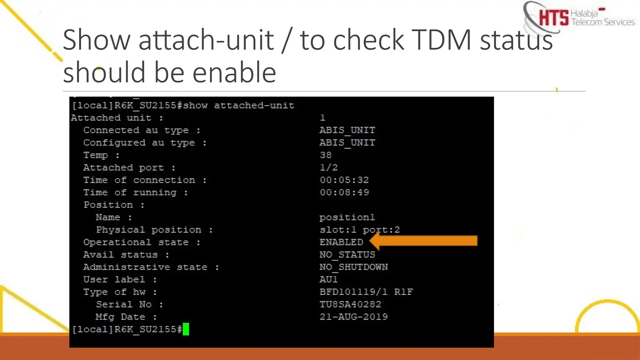 Show attach-unit / to check TDM status
should be enable
 