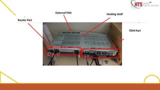 TDM Part
Hosting shelf
Router Part
External FAN
 
