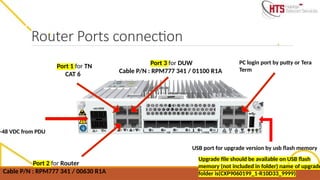 Router Ports connection
Port 1 for TN
CAT 6
-48 VDC from PDU
Port 2 for Router
Cable P/N : RPM777 341 / 00630 R1A
Port 3 for DUW
Cable P/N : RPM777 341 / 01100 R1A
PC login port by putty or Tera
Term
Upgrade file should be available on USB flash
memory (not included in folder) name of upgrade
folder is(CXP9060199_1-R10D33_9999)
USB port for upgrade version by usb flash memory
 