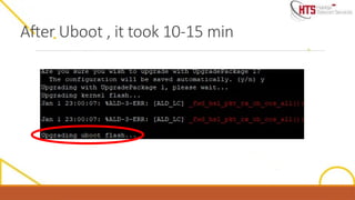 After Uboot , it took 10-15 min
 
