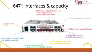 6471 interfaces & capacity
Dual power feed
- 48 VDC
SFP ports // 4 x 1G RJ-45 (port 1 to 4 ) ,
4x1G SFP (port 5 to 8) ,
2x1/10G SFP (port 9 & 10 )
RJ45 ports // 4x 100/1000 Base-T
Port No.2 sync with TDM
1x GE Base-T Ethernet for
Out-of-Band Management
1x USB 2.0 port ( installing SW script
1x RJ45 Alarm port for 3 input
and 1 output alarm contacts
1x RJ45 console port ( PC login )
Synchronization interfaces:
1x RJ45 port 1PPS+TOD (ITU-T G.703)
 