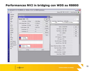 18
Performances NV2 in bridging con WDS su RB800
 