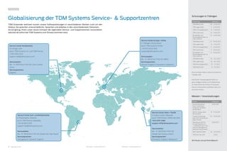 22 TDMessage 05-2015 TDMessage 05-2015 23TDM Systems · www.tdmsystems.com TDM Systems · www.tdmsystems.com
Schulungen in Tübingen
Schulung Zeitraum
TDM Basismodul 08. - 10.06.2015
TDM Lagermodul 11. - 12.06.2015
TDM Formulargenerator 15. - 17.06.2015
TDM Systemuser 18. - 19.06.2015
3D-Modelle und
Werkzeugparameter für
CAM-Systeme
22. - 24.06.2015
TDM Basismodul 07. - 09.09.2015
TDM Lagermodul 10. - 11.09.2015
TDM Formulargenerator 14. - 16.09.2015
TDM Systemuser 17. - 18.09.2015
3D-Modelle und
Werkzeugparameter für
CAM-Systeme
21. - 23.09.2015
TDM Basismodul 02. - 04.11.2015
TDM Lagermodul 05. - 06.11.2015
TDM Formulargenerator 09. - 11.11.2015
TDM Systemuser 12. - 13.11.2015
Die Schulungen finden in deutscher Sprache in
Tübingen statt.
Individuelle Trainingsangebote bieten wir
gerne maßgeschneidert auf Ihre Bedürfnisse
an. Diese können als Inhouse-Schulung bei
Ihnen im Unternehmen stattfinden oder auch
als Online-Session.
Messen / Veranstaltungen
Event Zeitraum
Automationspraxis
Forum „Mannlose
Fertigung“, Kempten,
Deutschland
16.06.2015
MAPAL Dialog, Aalen,
Deutschland
16 - 17.06.2015
Turbine Technology
Days 2015, Rorschacher-
berg, Schweiz
23. - 24.06.2015
Mittelstand trifft For-
schung: Industrie 4.0
– unterstützt durch Tool
Lifecycle Management,
Karlsruhe, Deutschland
23.06.2015
EMO, Mailand, Italien 05. - 10.10.2015
TDM User Day 2015 11.2015
Wir freuen uns auf Ihren Besuch!
TDM INSIDE
Globalisierung der TDM Systems Service- & Supportzentren
TDM Anwender weltweit nutzen unsere Softwarelösungen in verschiedenen Werken rund um den
Globus. Sie sprechen unterschiedliche Sprachen und arbeiten in den verschiedensten Zeitzonen.
Grund genug, Ihnen unser neues Konzept der regionalen Service- und Supportzentren vorzustellen,
welches ab sofort bei TDM Systems zum Einsatz kommen wird.
Service Center Asien / Pazifik
in Kuala Lumpur, Malaysia
durch TDM Partner SDMK Sdn. Bhd.
+603 5191 2988
support-AP@tdmsystems.com
Servicezeiten:
Mo - Fr, 08:00 bis 17:00 Uhr
(lokale Zeit, Kuala Lumpur)
Servicesprachen:
Chinesisch, Englisch, Malaysisch
Service Center Europa / Afrika
in Tübingen, Deutschland
durch TDM Systems GmbH
+49.7071.9492-800
support@tdmsystems.com
Servicezeiten:
Mo - Fr, 08:00 bis 17:00 Uhr (MEZ)
Servicesprachen:
Deutsch, Englisch, Französisch, Italienisch
Service Center Nordamerika
in Chicago, USA
durch TDM Systems, Inc. und TDM Partner
+1 847.605-1269
support-AM@tdmsystems.com
Servicezeiten:
Mo - Fr, 08:00 bis 17:00 Uhr (USA Central
Time)
Servicesprachen:
Englisch
Service Center Süd- und Mittelamerika
in Florianopolis, Brasilien
durch TDM Partner AdeptMec
+55 48 3879 5579
support-AM@tdmsystems.com
Servicezeiten:
Mo - Fr, 08:00 bis 17:00 Uhr (lokale Zeit, São Paulo)
Servicesprachen:
Portugiesisch, Spanisch, Englisch
 
